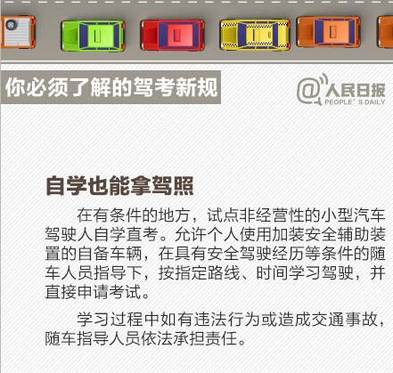 疯火轮：自学直考拿驾照不再是梦！