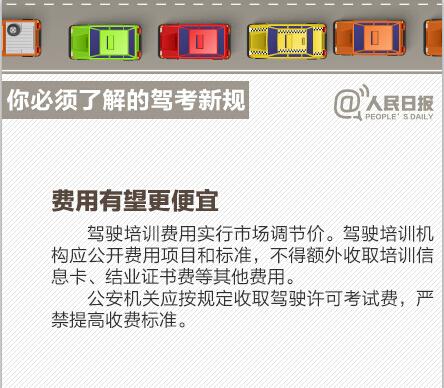 疯火轮：自学直考拿驾照不再是梦！